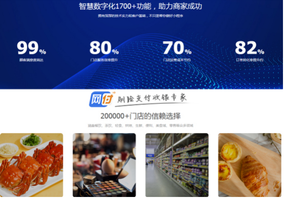 数字化经营