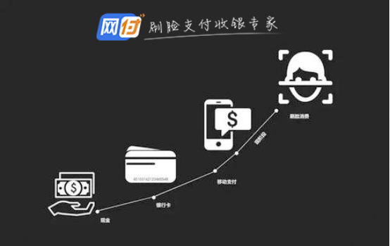 山东刷脸支付_潍坊刷脸支付代理_潍坊刷脸支付