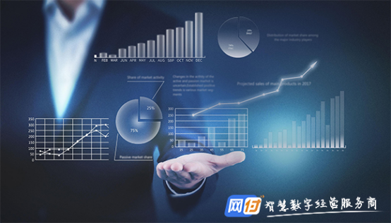 数字化智慧经营