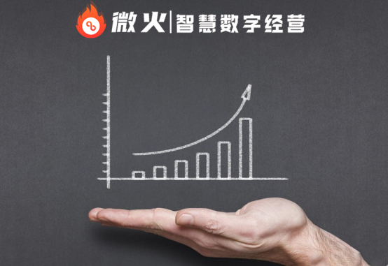 数字化智慧经营助力企业数字化转型一文详解运营策略!(图1)